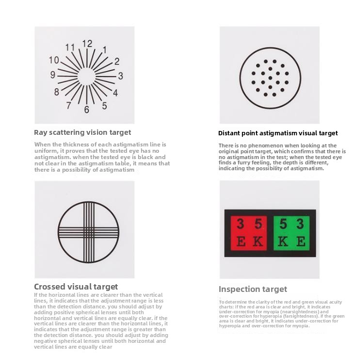 Okulary, przyrząd, LED, tablic – Test Instruments recenzja i cena